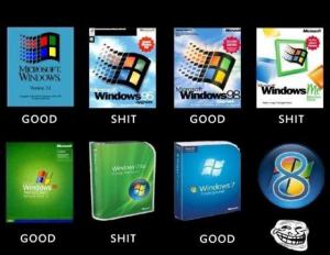 windows8 ٵ Ͻǵ...